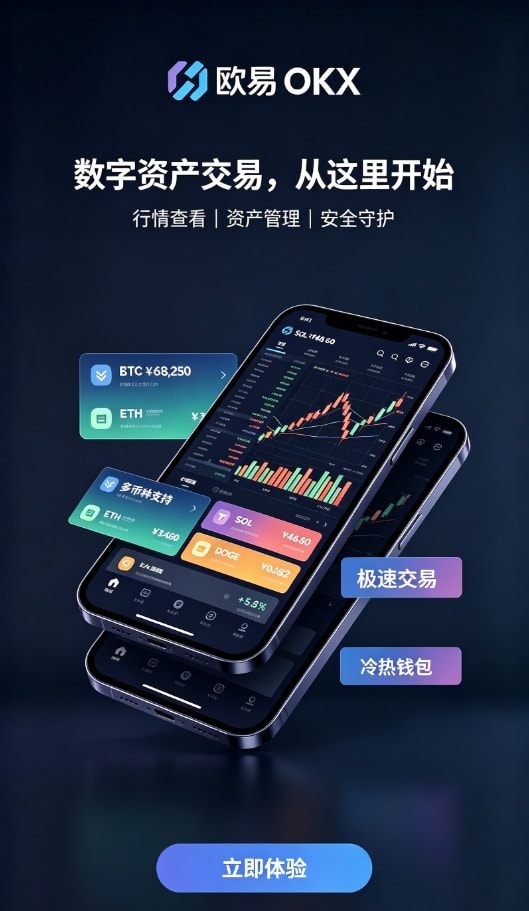 欧交易所官网下载身份认证与安全设置